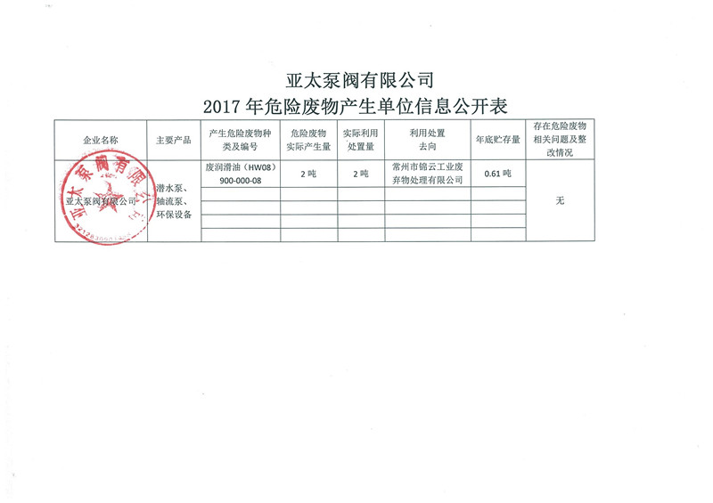 K8凯发集团(中国)公司官网